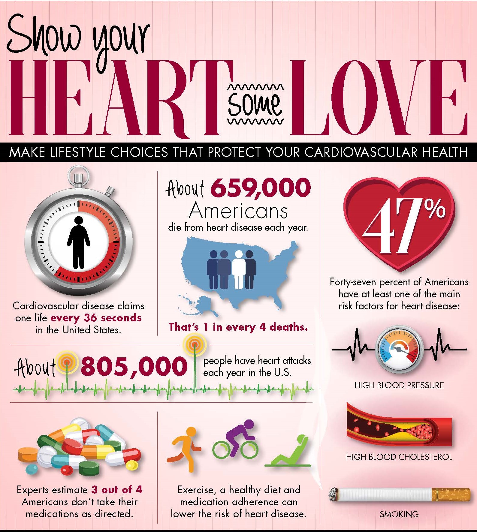 Show Your Heart Some Love Planned Administrators Inc Pai